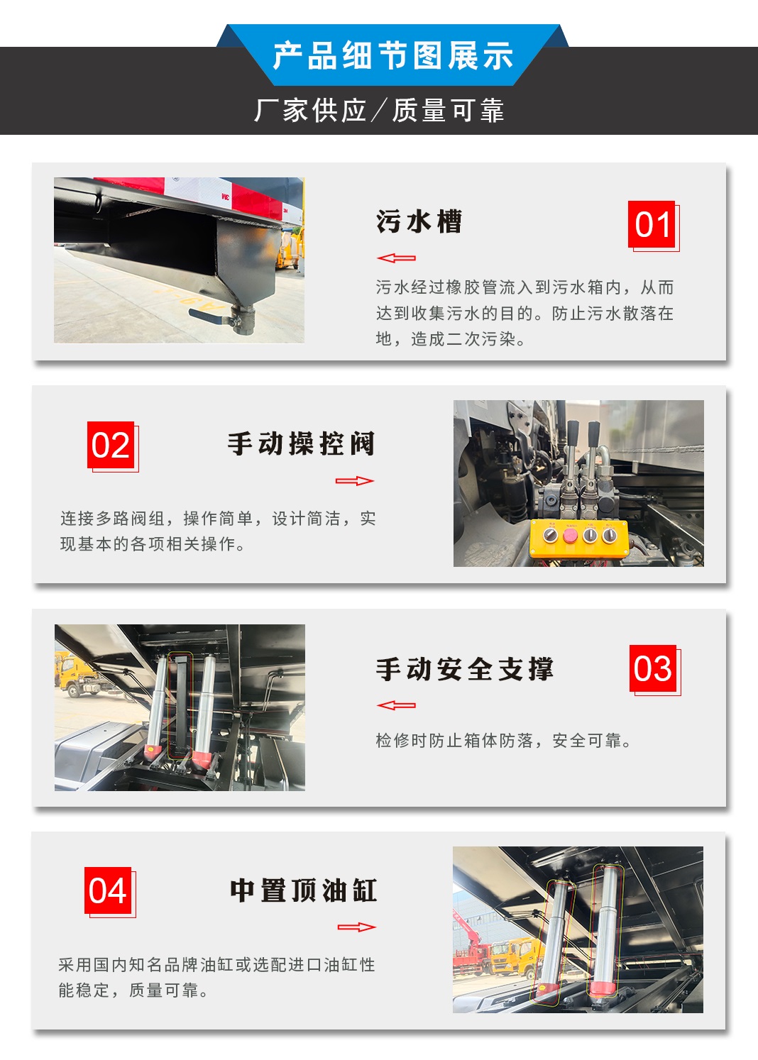 國六東風(fēng)錦程后雙橋25方對接垃圾車